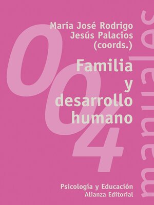 cover image of Familia y desarrollo humano